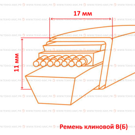 Ремень клиновой B(Б)-985