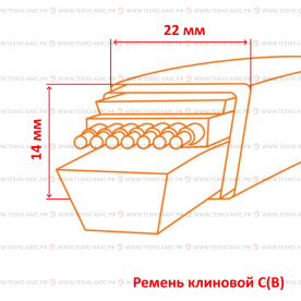 Ремень клиновой C(В)-3250 (кевларовый корд)